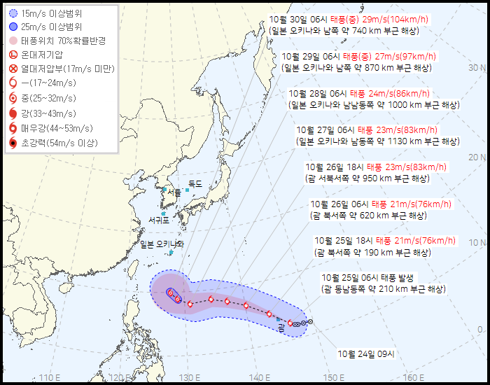 제 21호 태풍 콩레이(KONG-REY) 발생 경로